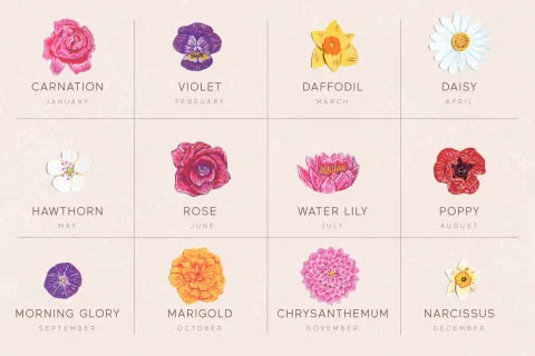 Birth Flower Necklace